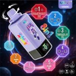 MRVI SEEKING 160K 8 in1 puffs disposable vape - Image 3