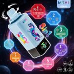 MRVI SEEKING 160K 8 in1 puffs disposable vape - Image 6